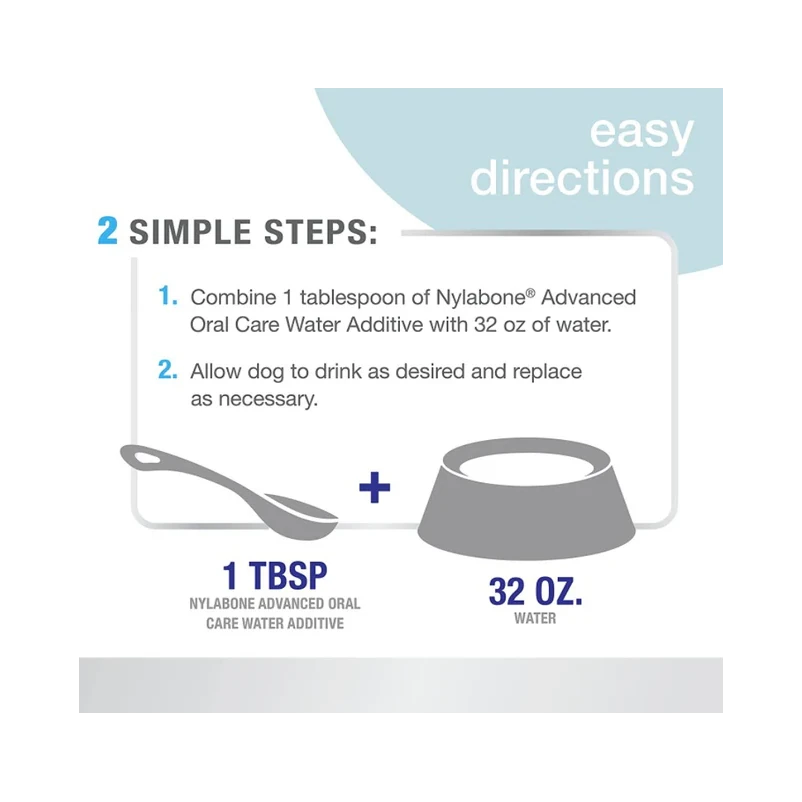 Nylabone Advanced Oral Care Water Additive5 Nylabone Advanced Oral Care Water Additive5